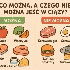 Jadłospis w ciąży: można owoce, warzywa, ryby, jogurt, ser. Nie można surowego mięsa, jaj, ryb, szynki, pasztetów.