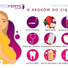 Ilustracja pokazuje 9 kroków do ciąży: rzuć palenie, zmień dietę, wylecz infekcje, idź do lekarza, uzupełniaj witaminy, dbaj o wagę, wylecz zęby, nie pij alkoholu, nie zabezpieczaj się.