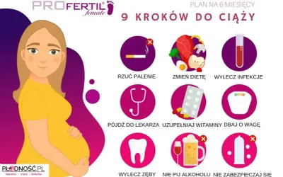 Ilustracja pokazuje 9 kroków do ciąży: rzuć palenie, zmień dietę, wylecz infekcje, idź do lekarza, uzupełniaj witaminy, dbaj o wagę, wylecz zęby, nie pij alkoholu, nie zabezpieczaj się.