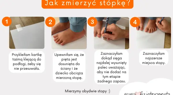 Instrukcja mierzenia rozmiaru stopy niemowlaka: przyklej kartkę, ustaw stopę z piętą przy ścianie, zaznacz najdłuższy palec i najszersze miejsca.