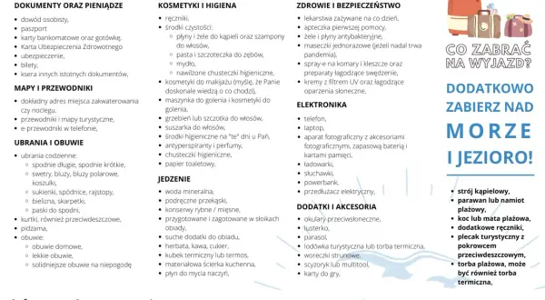 Apteczka na wyjazd z dzieckiem to podstawa. Lista rzeczy do zabrania obejmuje dokumenty, kosmetyki, leki, ubrania i jedzenie.