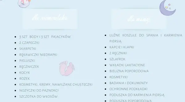 Lista rzeczy do szpitala dla mamy: luźne koszule, kapcie, szlafrok, bielizna poporodowa, kosmetyki, poduszka do karmienia.