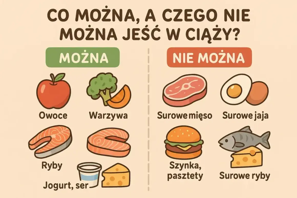 Jadłospis w ciąży: można owoce, warzywa, ryby, jogurt, ser. Nie można surowego mięsa, jaj, ryb, szynki, pasztetów.