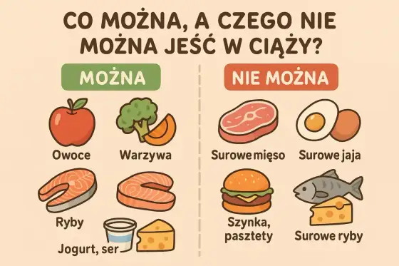 Dieta w ciąży - co jeść, czego unikać i jak dobrać suplementy