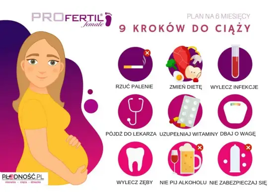 Jak mieć dzieci bez mitów? Plan starań krok po kroku